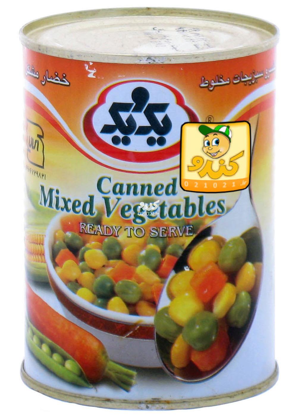 خریدار کنسرو ذرت آماده